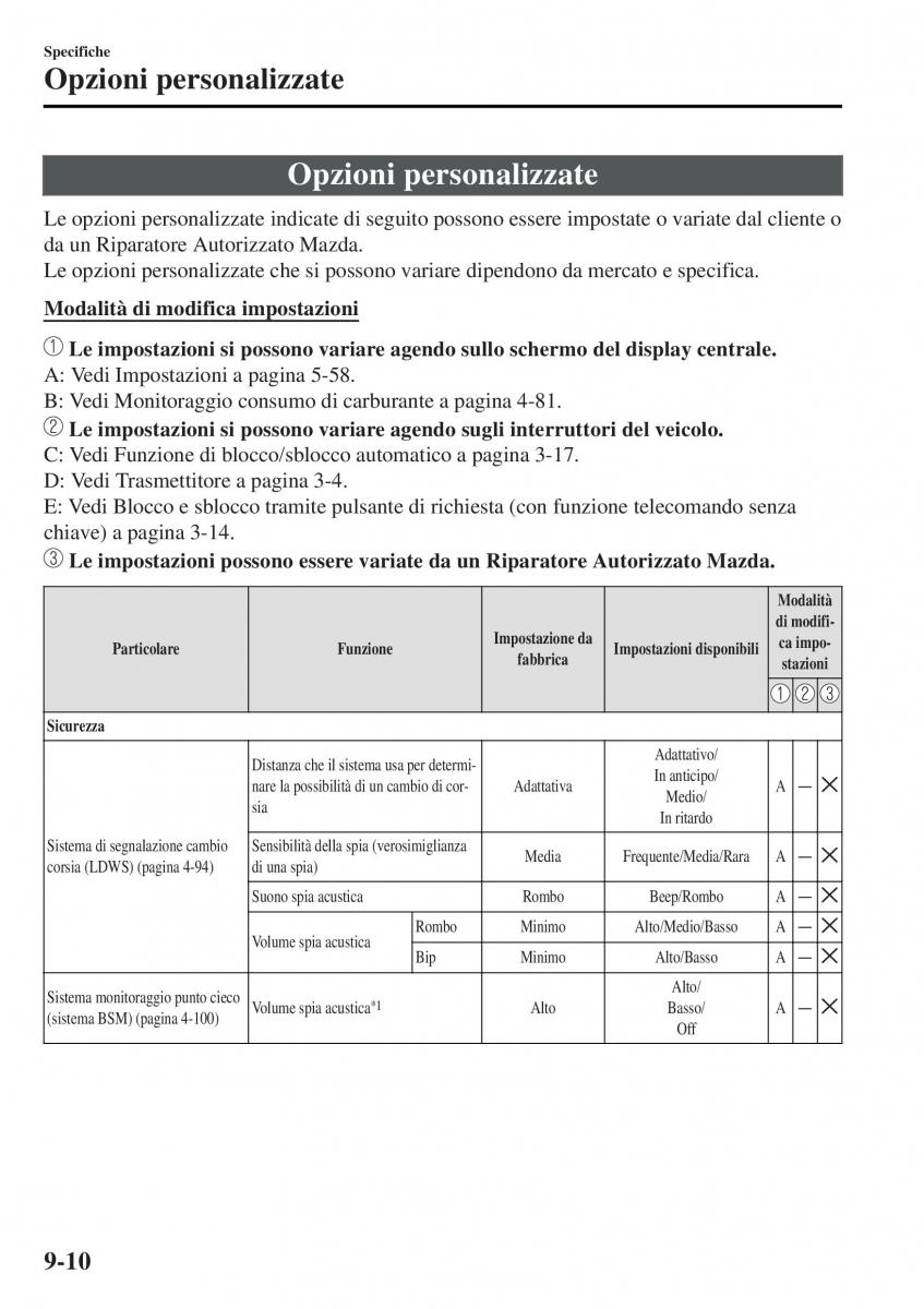 Mazda MX 5 Miata ND IV 4 manuale del proprietario / page 547