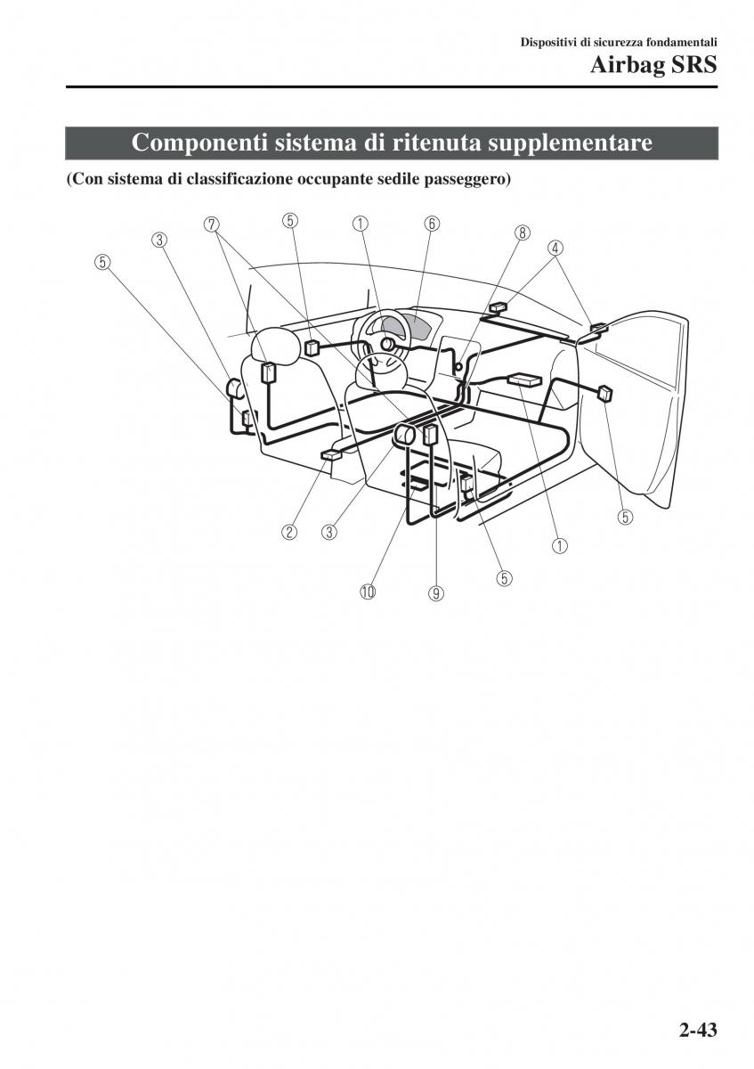 Mazda MX 5 Miata ND IV 4 manuale del proprietario / page 60