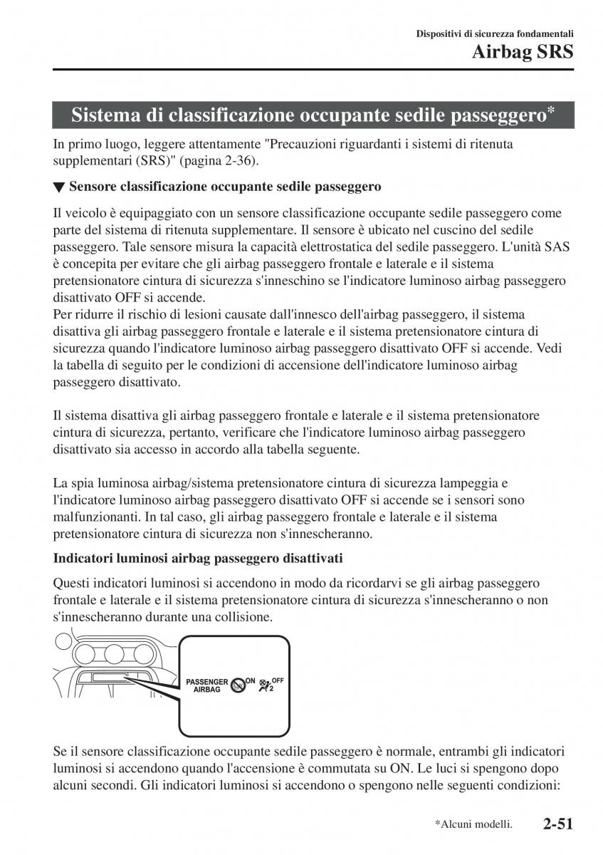 Mazda MX 5 Miata ND IV 4 manuale del proprietario / page 68