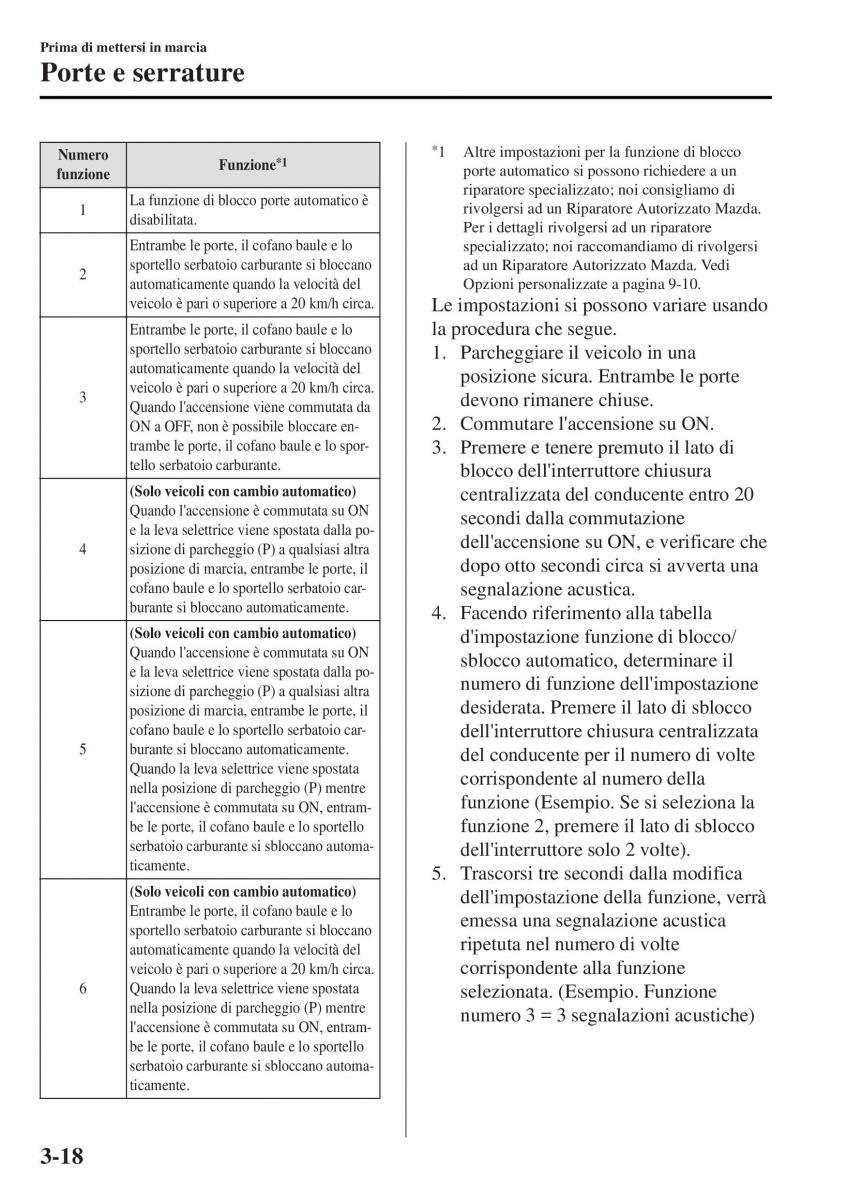 Mazda MX 5 Miata ND IV 4 manuale del proprietario / page 95