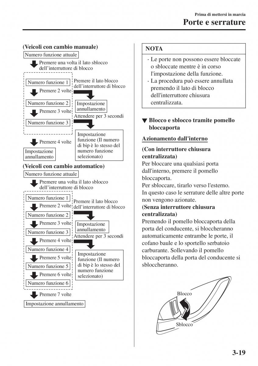 Mazda MX 5 Miata ND IV 4 manuale del proprietario / page 96