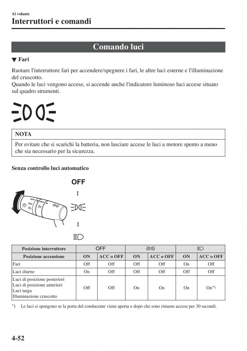 Mazda MX 5 Miata ND IV 4 manuale del proprietario / page 187