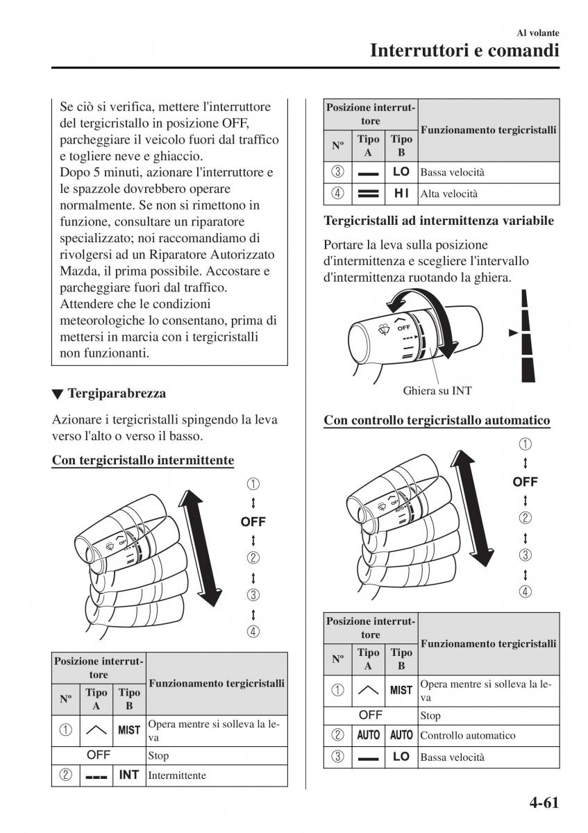 Mazda MX 5 Miata ND IV 4 manuale del proprietario / page 196