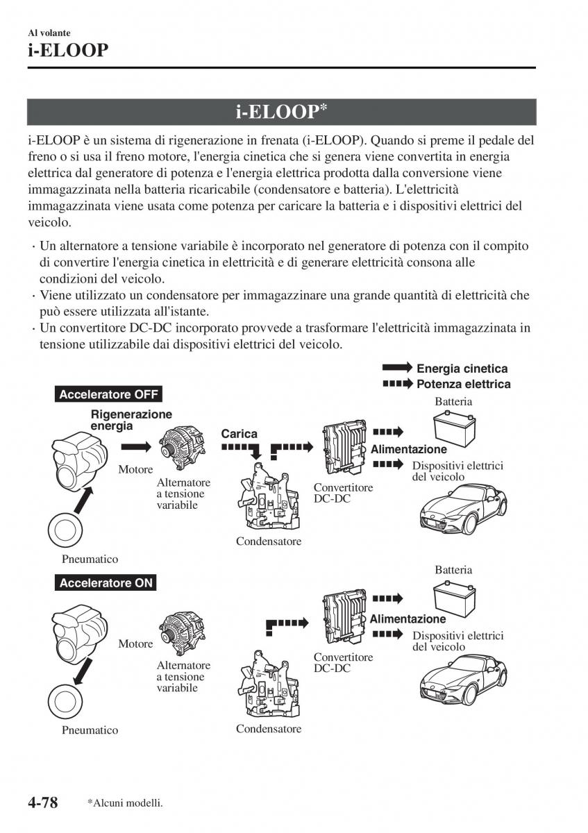 Mazda MX 5 Miata ND IV 4 manuale del proprietario / page 213