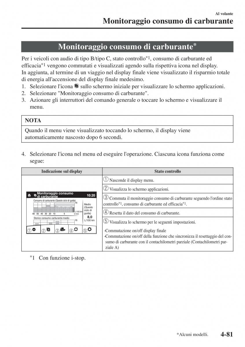 Mazda MX 5 Miata ND IV 4 manuale del proprietario / page 216