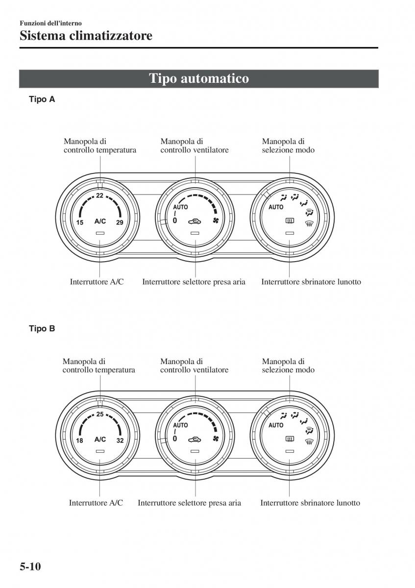 Mazda MX 5 Miata ND IV 4 manuale del proprietario / page 285