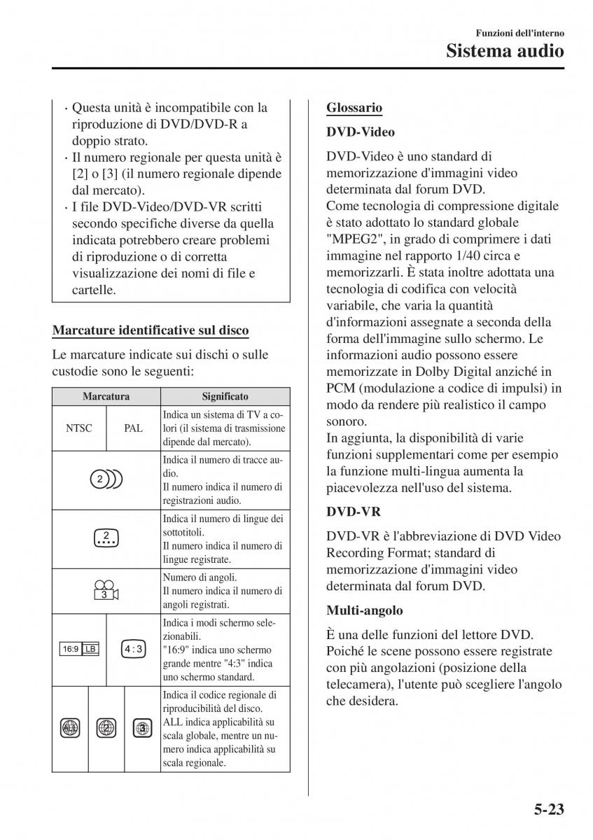 Mazda MX 5 Miata ND IV 4 manuale del proprietario / page 298