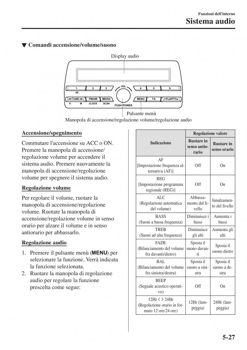 Mazda MX 5 Miata ND IV 4 manuale del proprietario / page 302