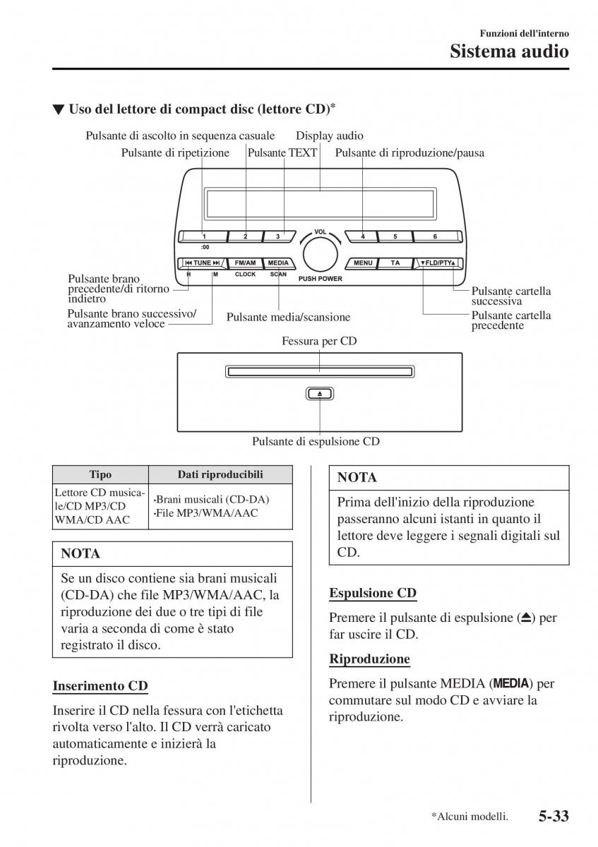 Mazda MX 5 Miata ND IV 4 manuale del proprietario / page 308