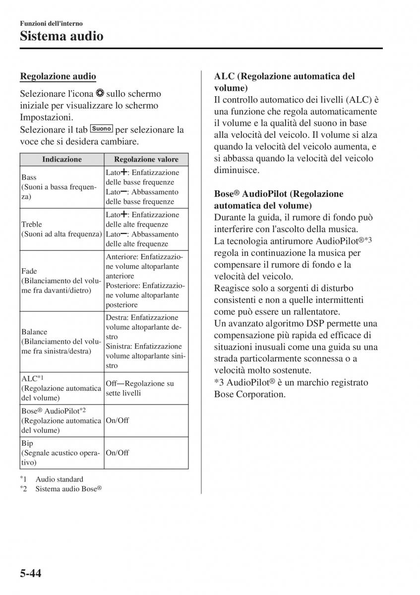 Mazda MX 5 Miata ND IV 4 manuale del proprietario / page 319