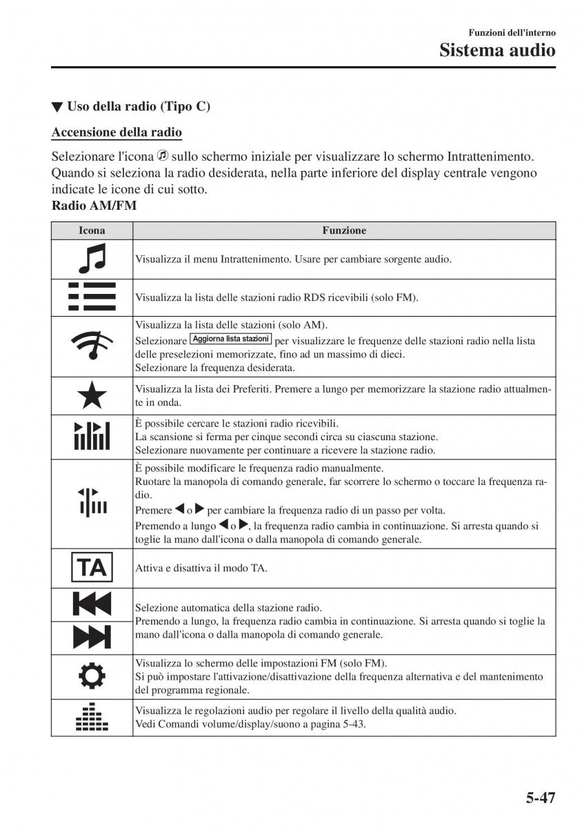 Mazda MX 5 Miata ND IV 4 manuale del proprietario / page 322