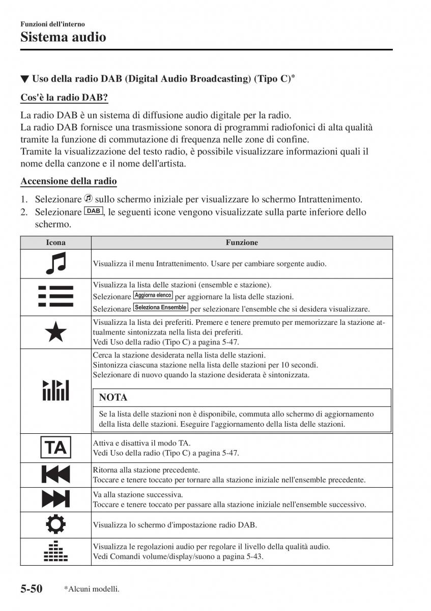 Mazda MX 5 Miata ND IV 4 manuale del proprietario / page 325