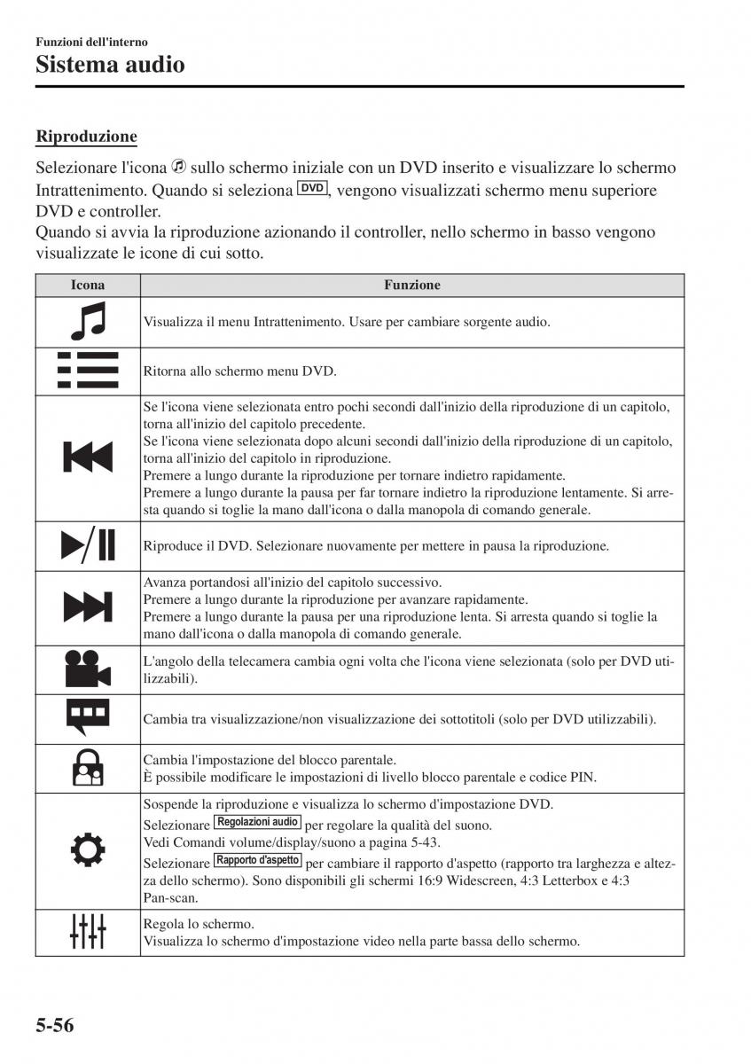 Mazda MX 5 Miata ND IV 4 manuale del proprietario / page 331