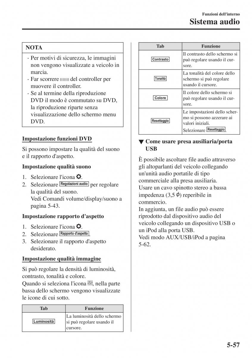 Mazda MX 5 Miata ND IV 4 manuale del proprietario / page 332