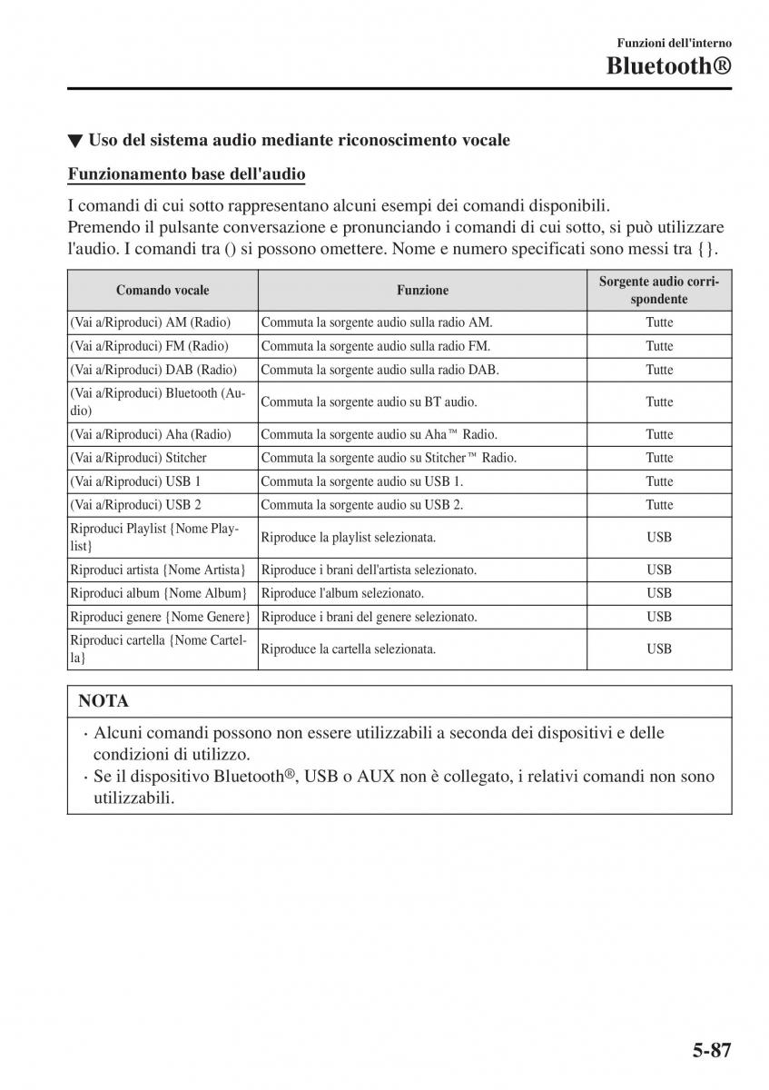 Mazda MX 5 Miata ND IV 4 manuale del proprietario / page 362