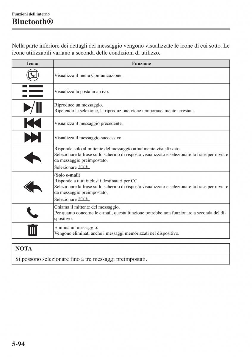 Mazda MX 5 Miata ND IV 4 manuale del proprietario / page 369