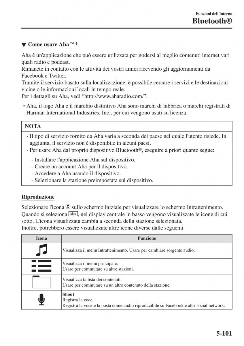 Mazda MX 5 Miata ND IV 4 manuale del proprietario / page 376