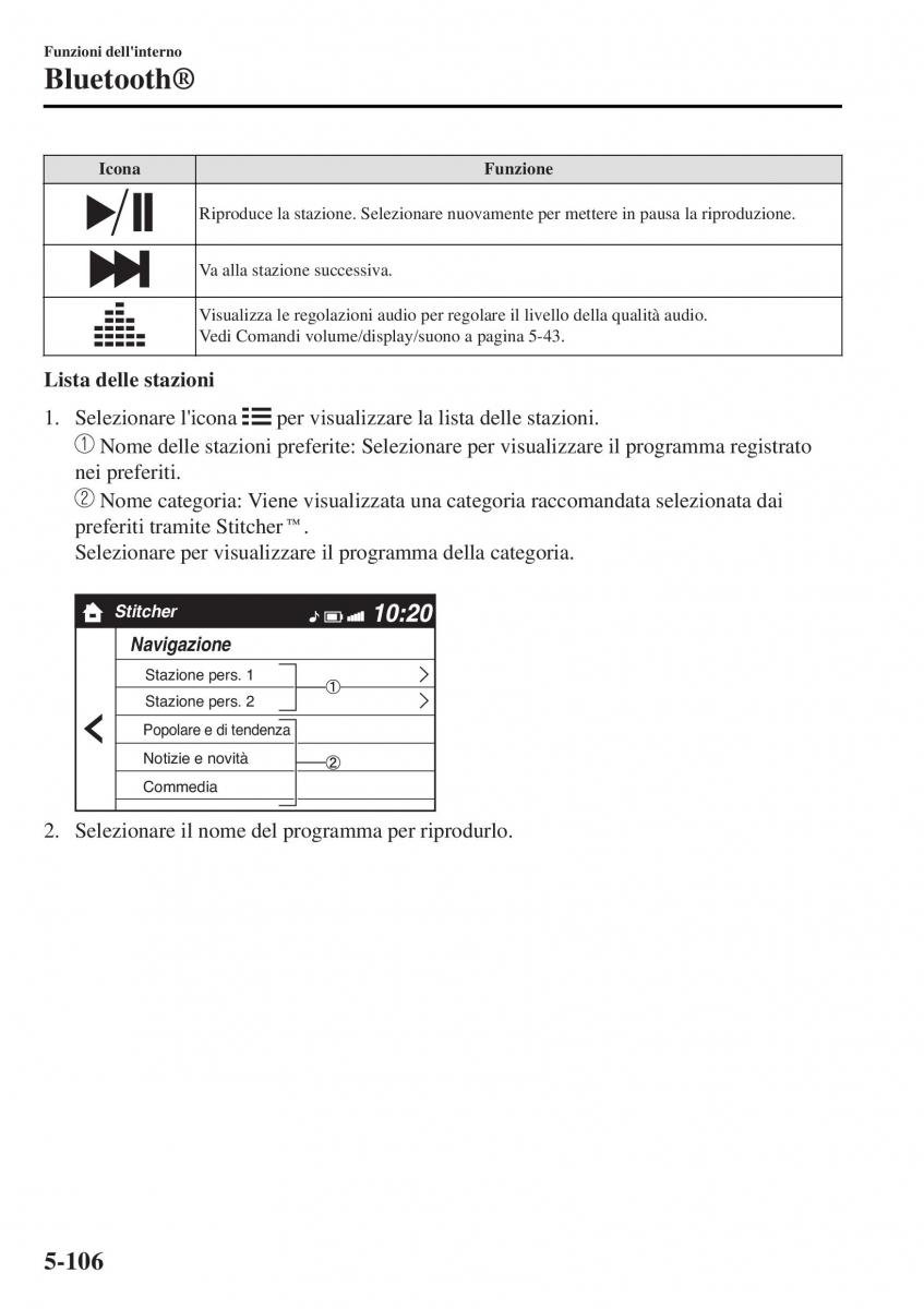 Mazda MX 5 Miata ND IV 4 manuale del proprietario / page 381