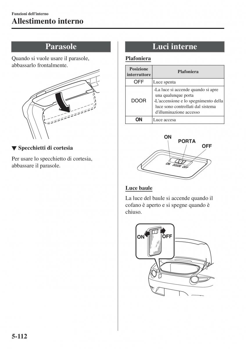 Mazda MX 5 Miata ND IV 4 manuale del proprietario / page 387