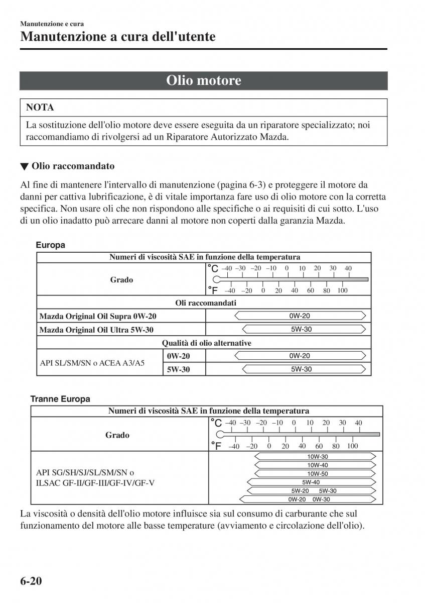 Mazda MX 5 Miata ND IV 4 manuale del proprietario / page 417