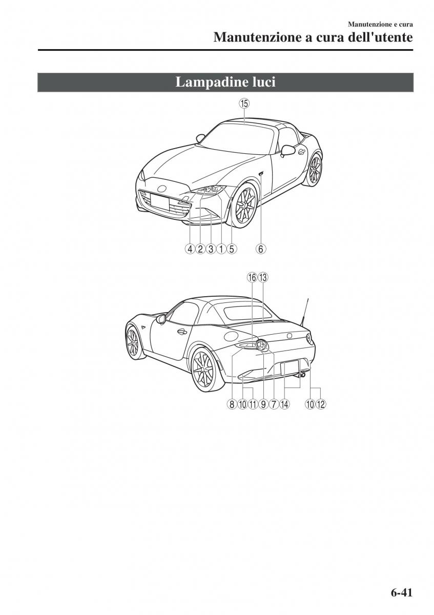 Mazda MX 5 Miata ND IV 4 manuale del proprietario / page 438