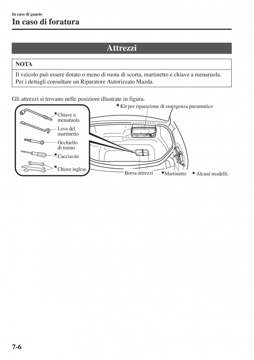 Mazda MX 5 Miata ND IV 4 manuale del proprietario / page 469