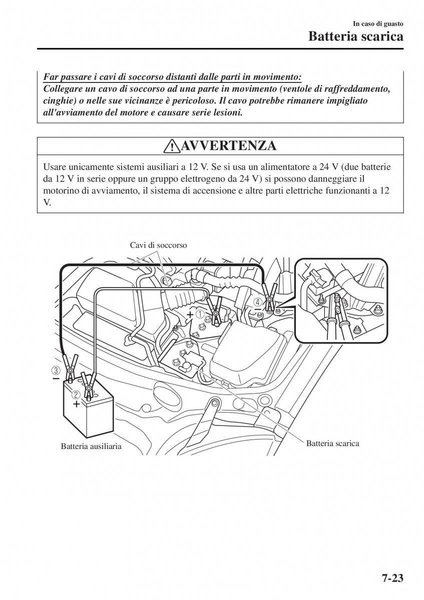 Mazda MX 5 Miata ND IV 4 manuale del proprietario / page 486