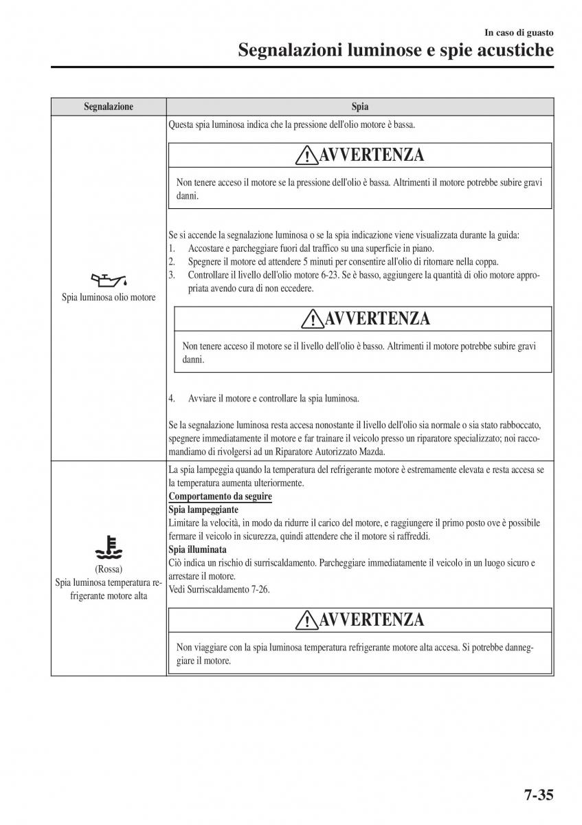 Mazda MX 5 Miata ND IV 4 manuale del proprietario / page 498