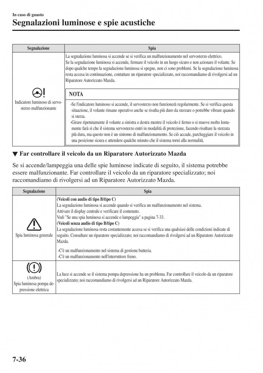 Mazda MX 5 Miata ND IV 4 manuale del proprietario / page 499