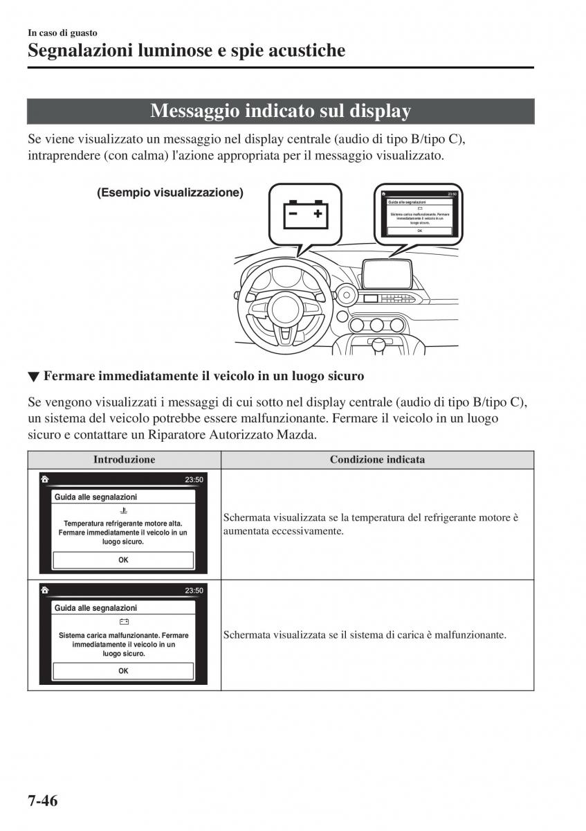 Mazda MX 5 Miata ND IV 4 manuale del proprietario / page 509