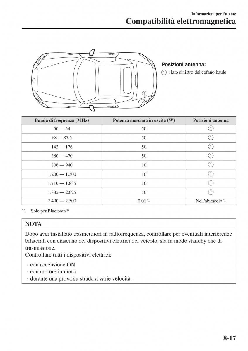 Mazda MX 5 Miata ND IV 4 manuale del proprietario / page 534