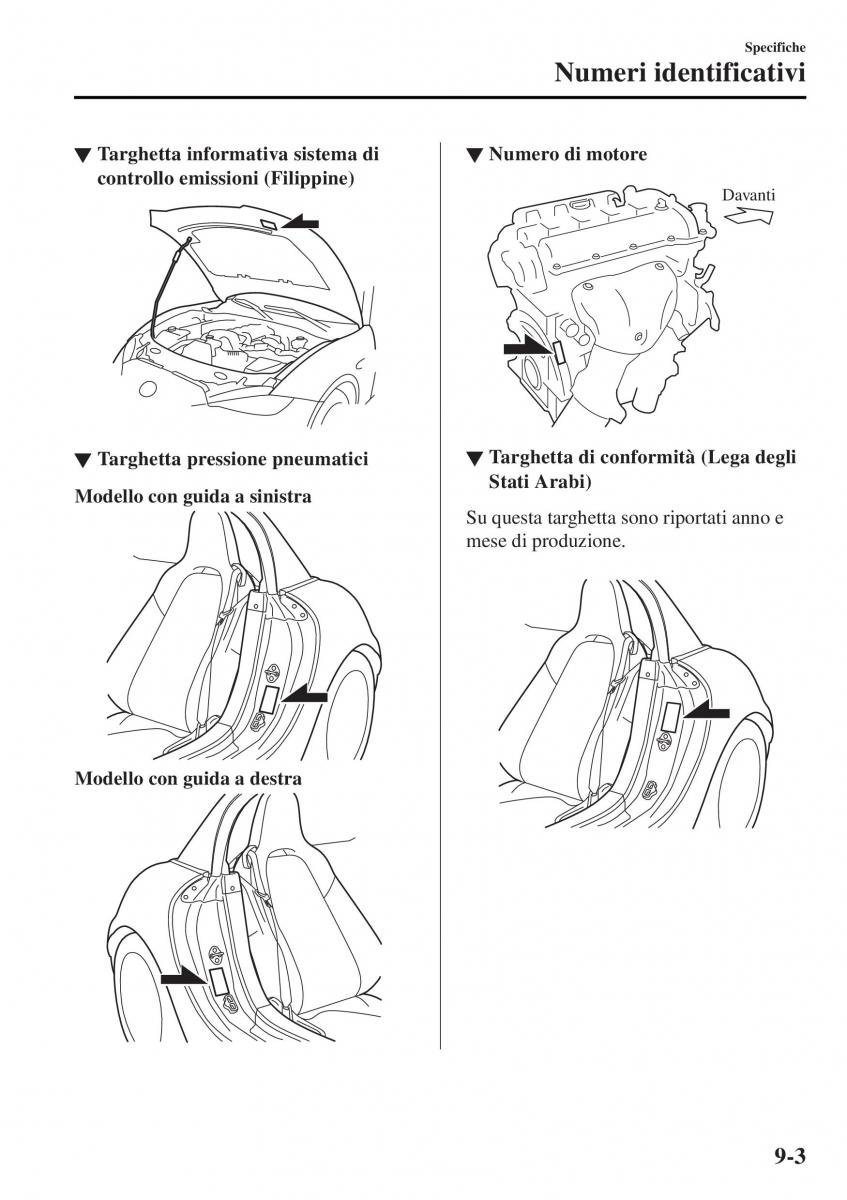 Mazda MX 5 Miata ND IV 4 manuale del proprietario / page 540