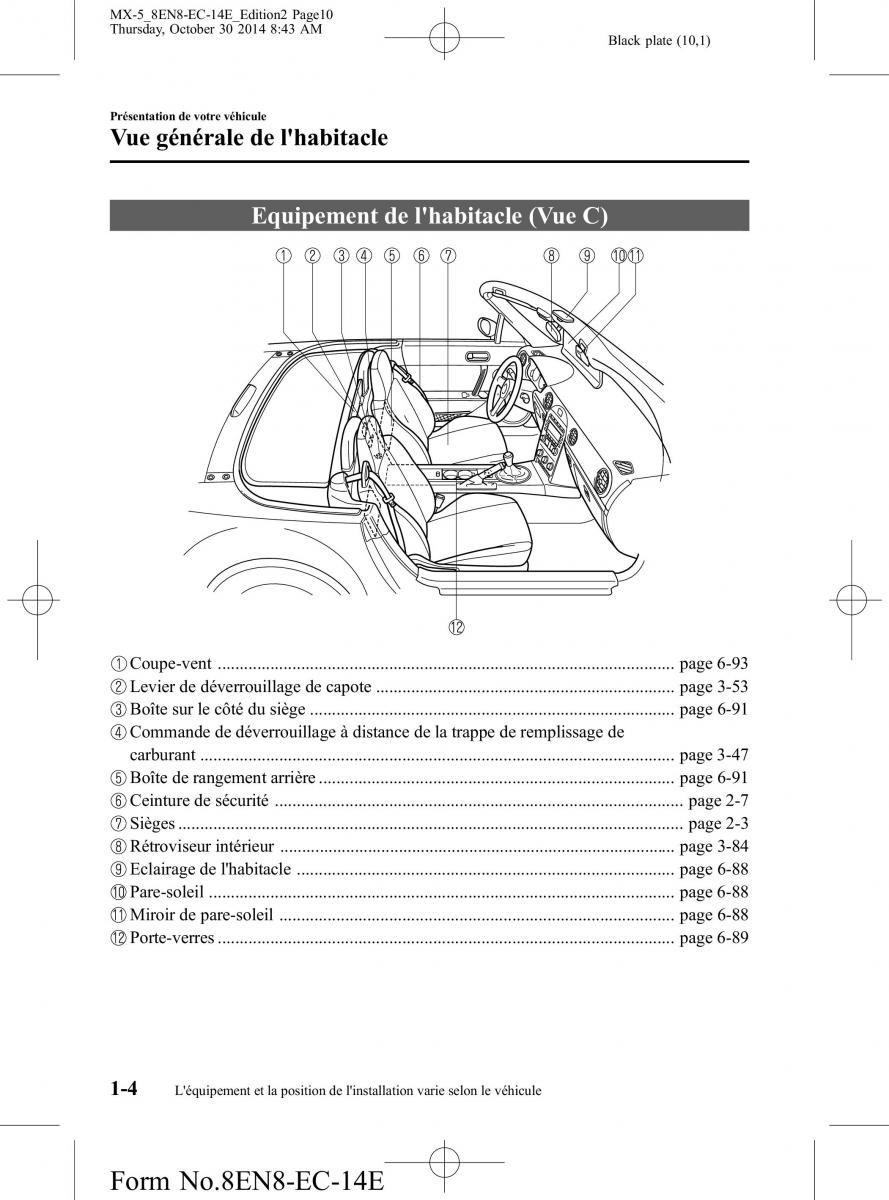 Mazda MX 5 Miata ND IV 4 manuel du proprietaire / page 10