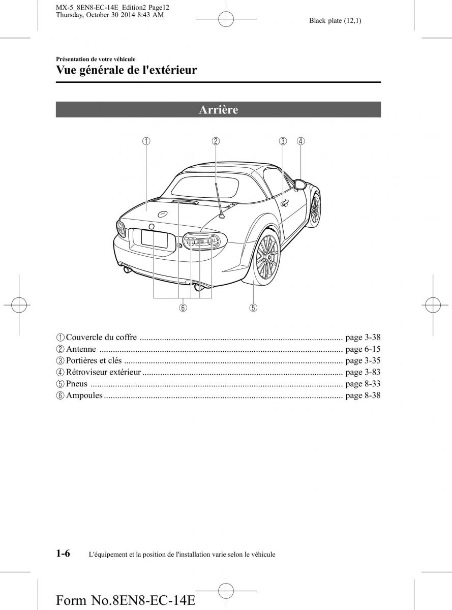 Mazda MX 5 Miata ND IV 4 manuel du proprietaire / page 12