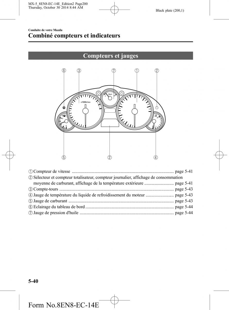 Mazda MX 5 Miata ND IV 4 manuel du proprietaire / page 200