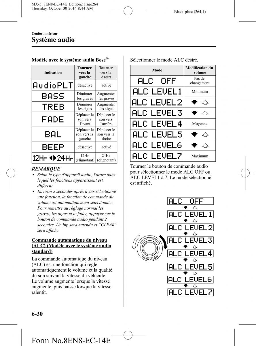 Mazda MX 5 Miata ND IV 4 manuel du proprietaire / page 264