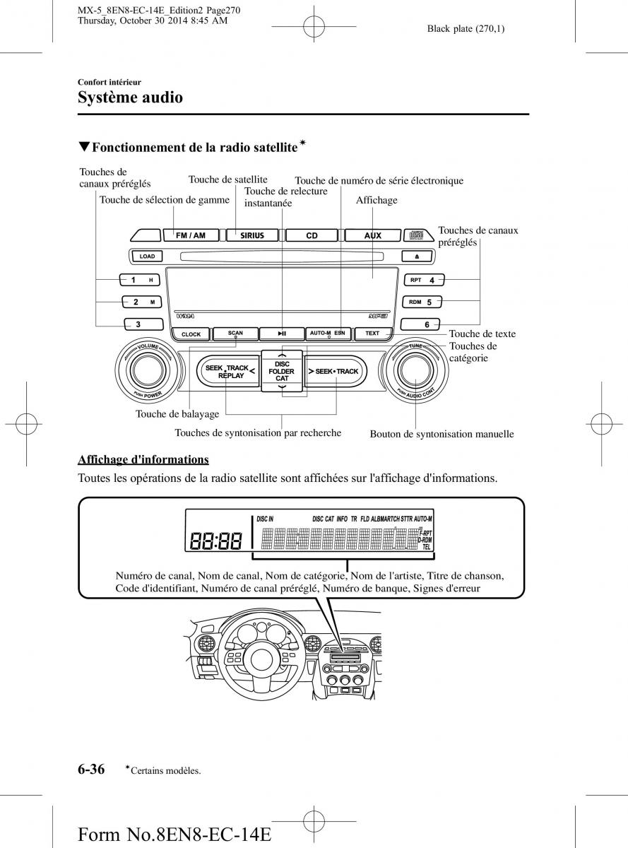 Mazda MX 5 Miata ND IV 4 manuel du proprietaire / page 270