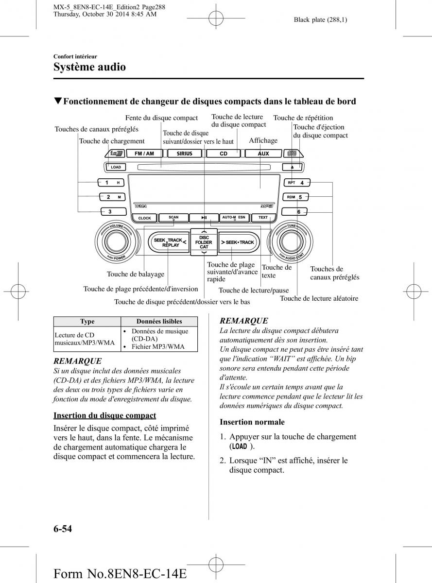 Mazda MX 5 Miata ND IV 4 manuel du proprietaire / page 288