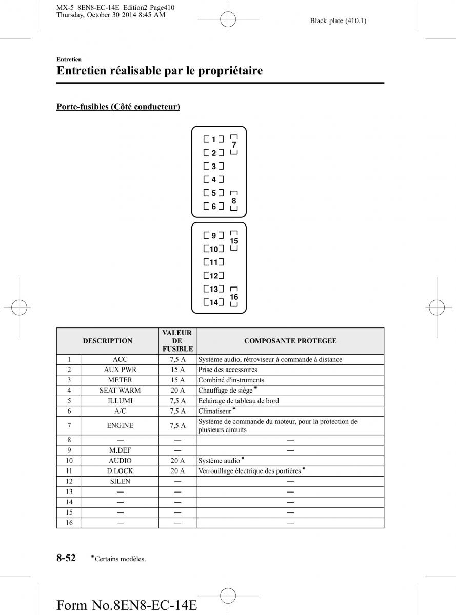 Mazda MX 5 Miata ND IV 4 manuel du proprietaire / page 410