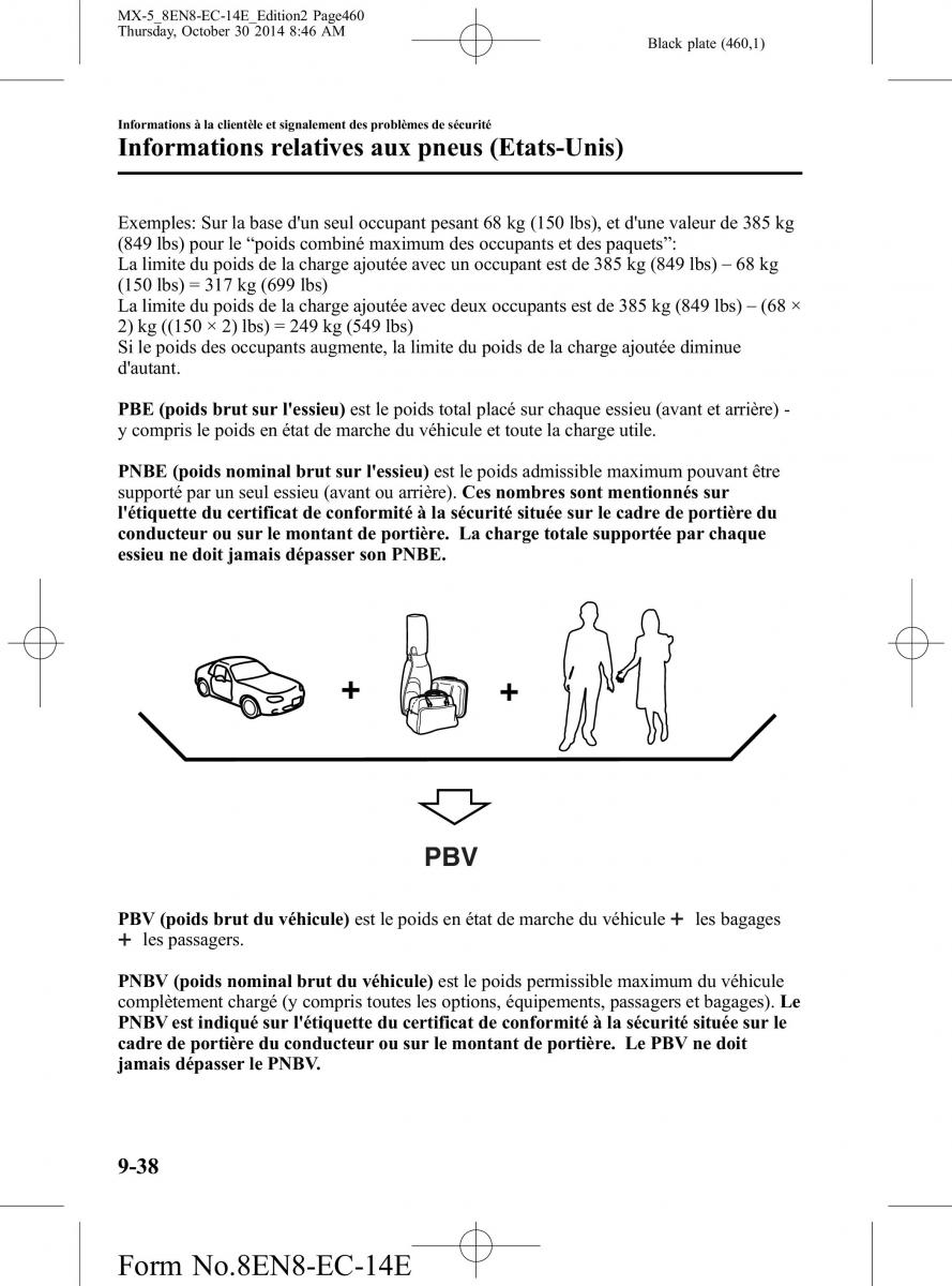 Mazda MX 5 Miata ND IV 4 manuel du proprietaire / page 460