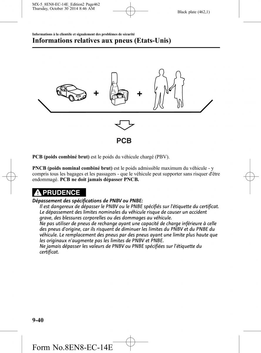 Mazda MX 5 Miata ND IV 4 manuel du proprietaire / page 462