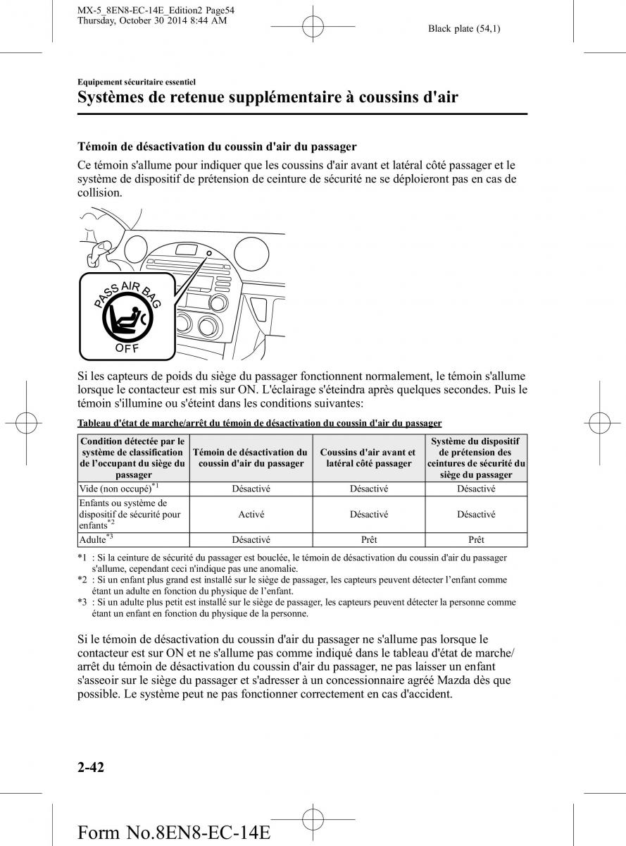 Mazda MX 5 Miata ND IV 4 manuel du proprietaire / page 54