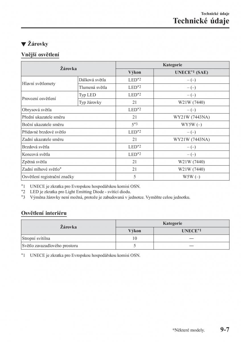 Mazda MX 5 Miata ND IV 4 navod k obsludze / page 542