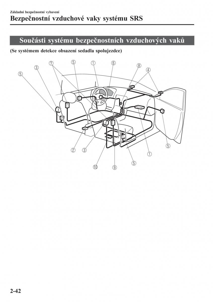 Mazda MX 5 Miata ND IV 4 navod k obsludze / page 59