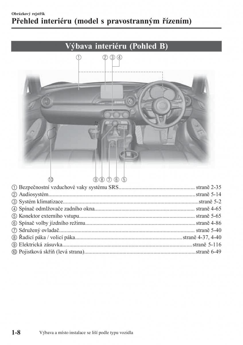 Mazda MX 5 Miata ND IV 4 navod k obsludze / page 15