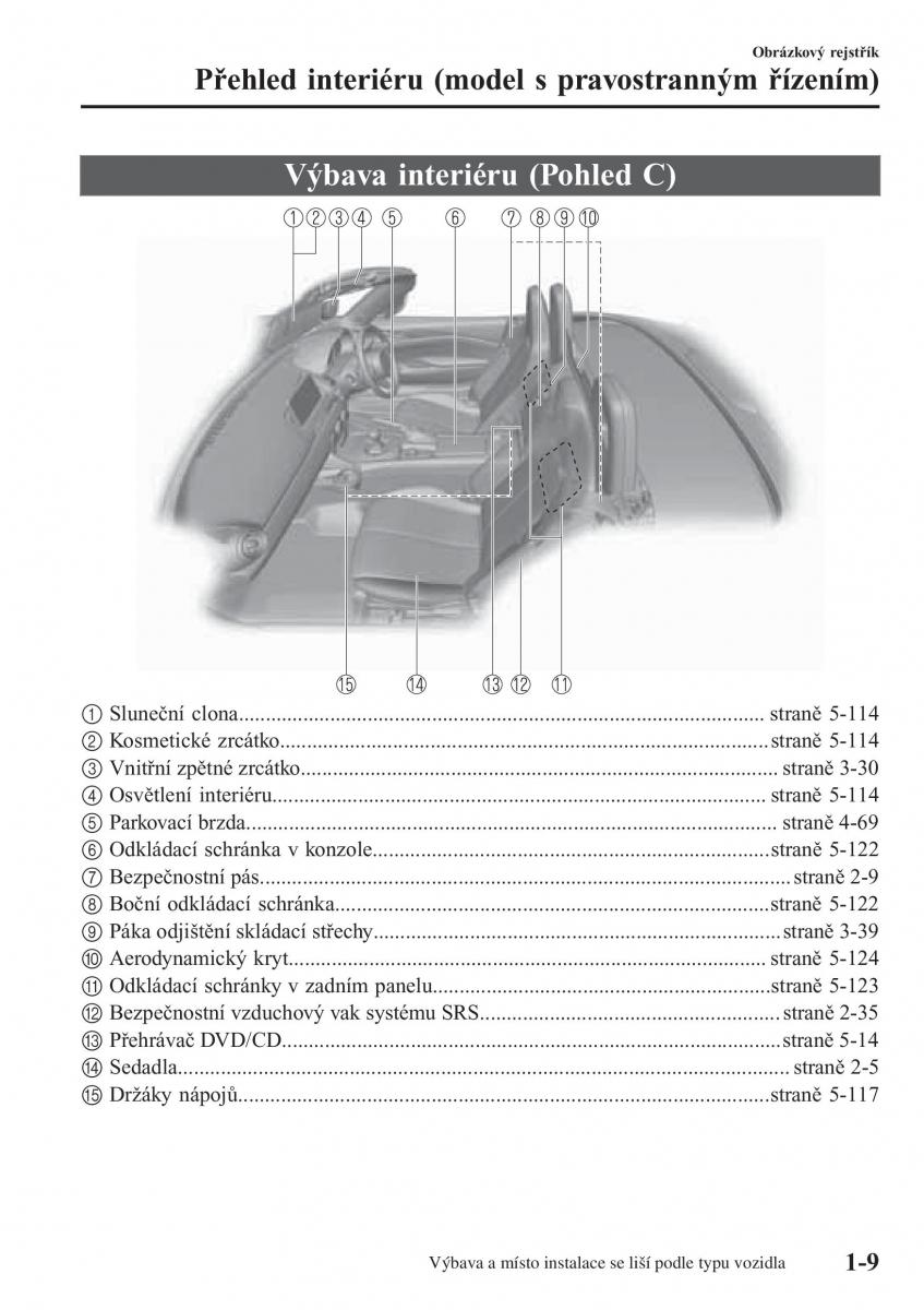 Mazda MX 5 Miata ND IV 4 navod k obsludze / page 16