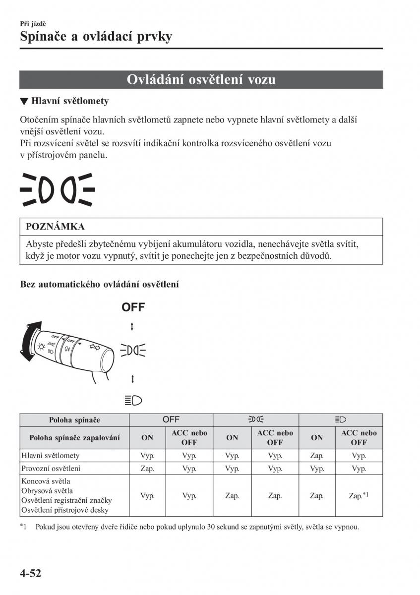 Mazda MX 5 Miata ND IV 4 navod k obsludze / page 185