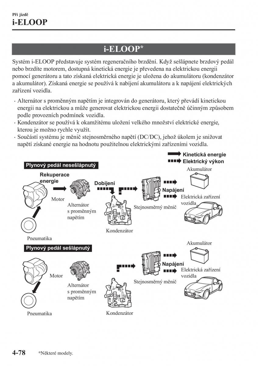 Mazda MX 5 Miata ND IV 4 navod k obsludze / page 211