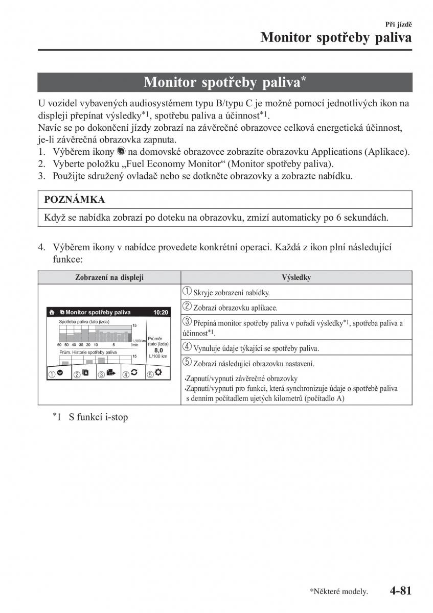 Mazda MX 5 Miata ND IV 4 navod k obsludze / page 214