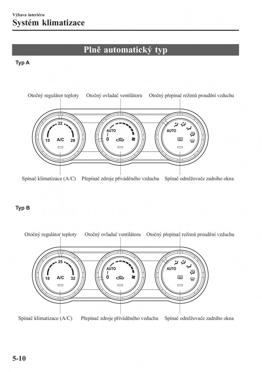 Mazda MX 5 Miata ND IV 4 navod k obsludze / page 281